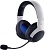 Гарнитура игровая Razer Kaira HyperSpeed Wireless [АКСЕССУАРЫ]